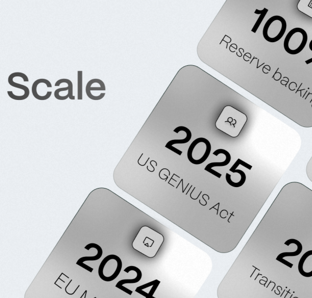 Scale